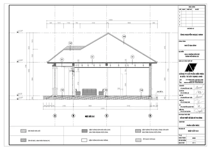 Top Mẫu Mặt Tiền Nhà Cấp 4 Đẹp & Xu Hướng 2026 | Bản Vẽ Chi Tiết