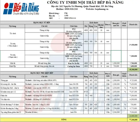 Báo Giá Tủ Bếp Trọn Gói: Chi Phí, Chất Liệu & Mẫu Mã Mới Nhất 2026