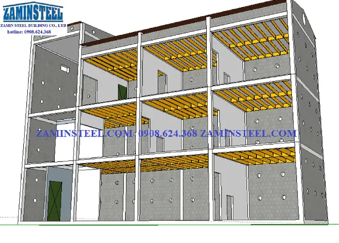 Mẫu Nhà Yến Tiền Chế: Ưu Điểm, Chi Phí Và Kinh Nghiệm Xây Dựng Hiệu Quả