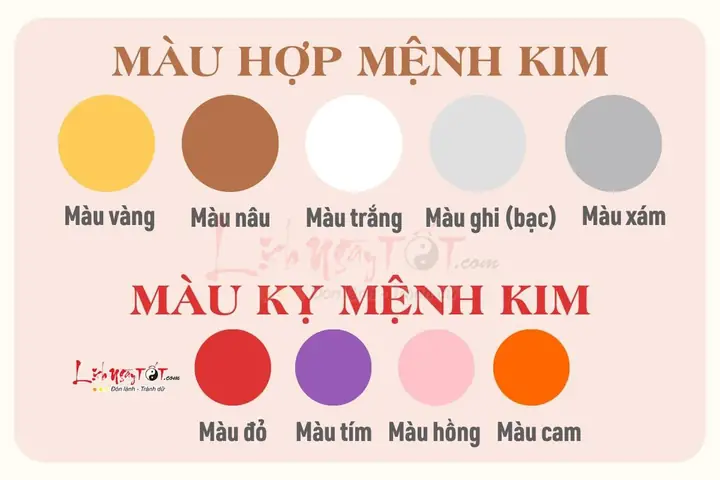 Mệnh Kim Hợp Màu Gì 2020? Hướng Dẫn Chọn Màu Phong Thủy May Mắn Mệnh Kim Hợp Màu Gì 2020? Hướng Dẫn Chọn Màu Phong Thủy May Mắn