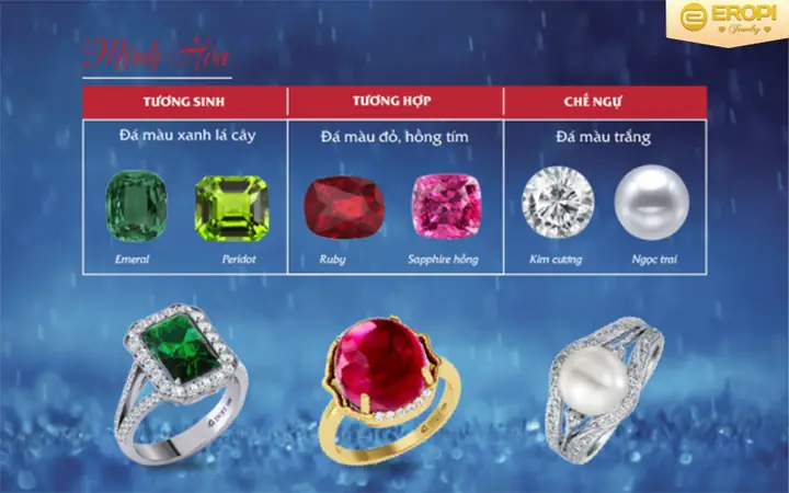 Mệnh Hỏa Hợp Đá Phong Thủy Màu Gì? Chọn Đá Thu Hút Tài Lộc, May Mắn