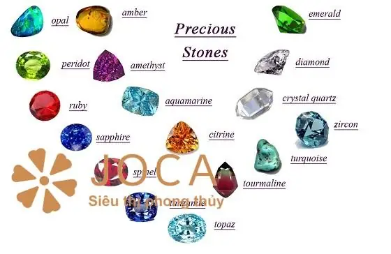 Mệnh Hỏa Hợp Đá Phong Thủy Màu Gì? Chọn Đá Thu Hút Tài Lộc, May Mắn