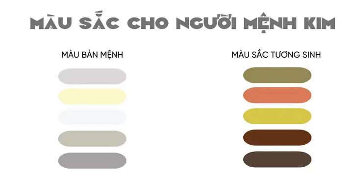Mệnh Kim Hợp Màu Xanh Rêu Không? Giải Đáp Phong Thủy Chi Tiết