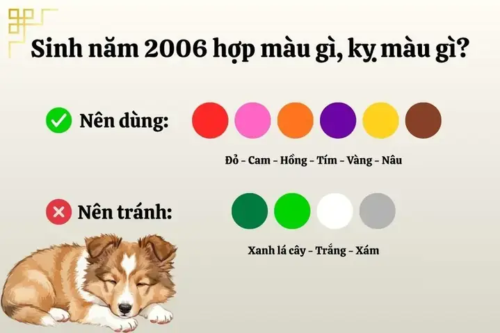 Mệnh Thổ Hợp Màu Gì Trong Kinh Doanh Để Thu Hút Tài Lộc, Tiền Bạc?