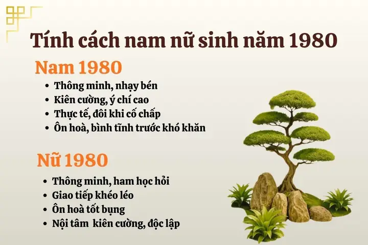 Tuổi Canh Thân 1980 Mệnh Gì, Hợp Màu Gì Và Tuổi Nào?