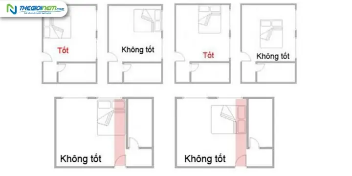 Ngủ Quay Đầu Ra Cửa Sổ Có Sao Không? Giải Mã Theo Khoa Học & Phong Thủy