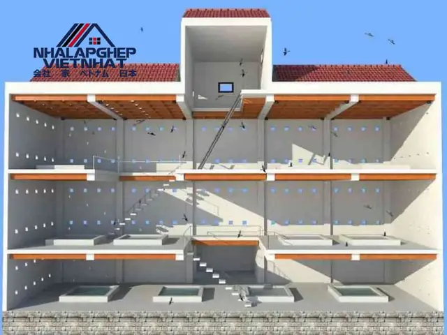 Nhà Yến Tiền Chế Giá Rẻ: Chi Phí, Lợi Ích & Lưu Ý Quan Trọng