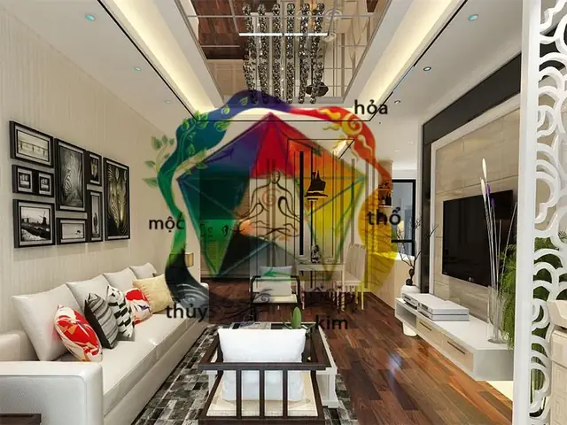 Nội Thất Phong Thủy: Hướng Dẫn Chọn Lựa & Sắp Xếp Mang Tài Lộc, Bình An Nội Thất Phong Thủy: Hướng Dẫn Chọn Lựa & Sắp Xếp Mang Tài Lộc, Bình An