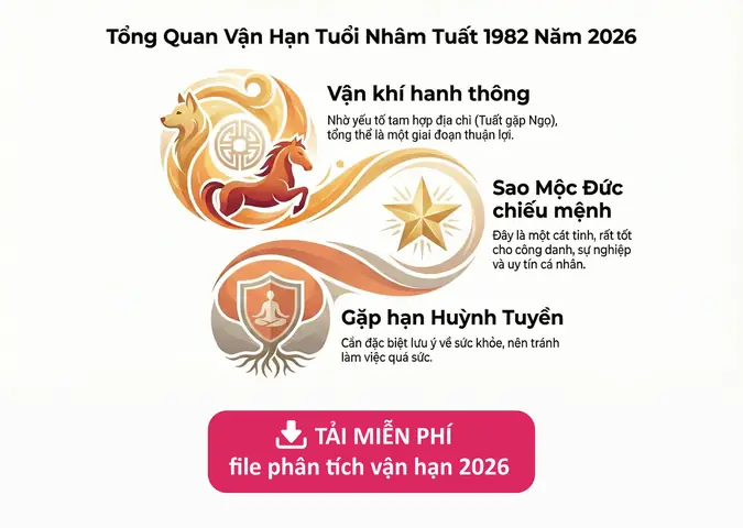 Nữ Nhâm Tuất 1982 Mệnh Gì? Giải Mã Phong Thủy, Màu Sắc Và Hướng Hợp Nữ Nhâm Tuất 1982 Mệnh Gì? Giải Mã Phong Thủy, Màu Sắc Và Hướng Hợp