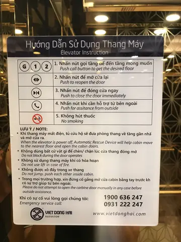 Nút Đóng Cửa Thang Máy: Ý Nghĩa, Ký Hiệu Và Cách Sử Dụng Đúng
