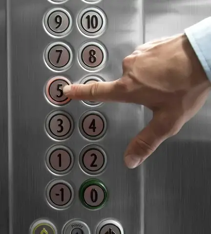 Nút Đóng Cửa Thang Máy: Ý Nghĩa, Ký Hiệu Và Cách Sử Dụng Đúng