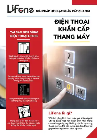 Nút Khẩn Cấp Trong Thang Máy: Ý Nghĩa, Cách Sử Dụng Và Khi Nào Cần Bấm