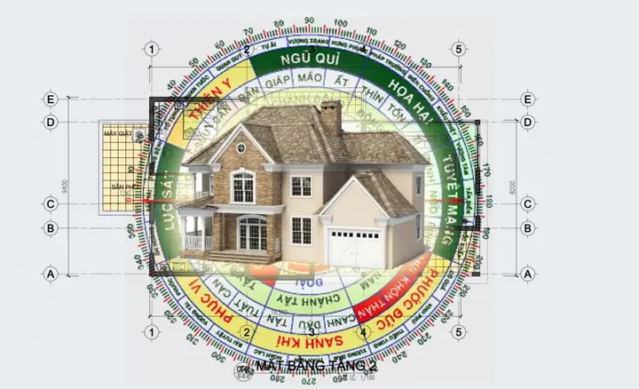 Nhà Không Hợp Hướng Có Nên Ở Không? Cách Hóa Giải Hiệu Quả
