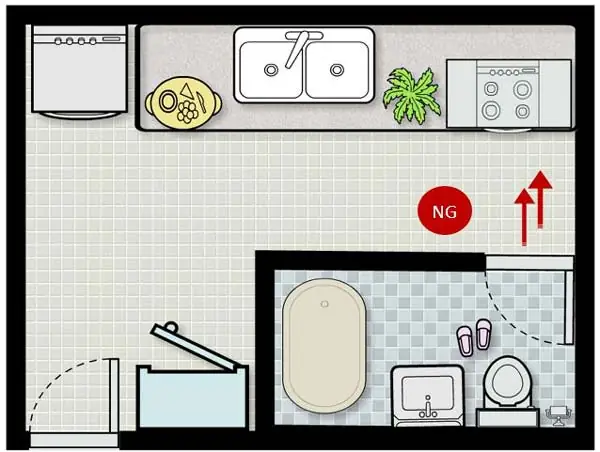 Phong Thủy Bếp Và Toilet: Hướng Dẫn Bố Trí & Hóa Giải Đại Kỵ