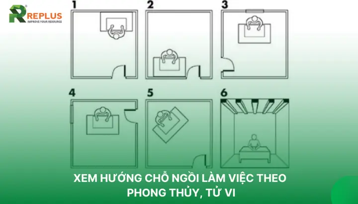 Phong Thủy Vị Trí Ngồi Làm Việc: Chọn Hướng Đón Tài Lộc, Sự Nghiệp Thăng Tiến
