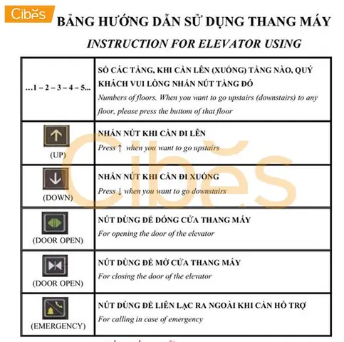 Quy Trình Vận Hành Thang Máy An Toàn Và Hiệu Quả: Hướng Dẫn Chi Tiết Quy Trình Vận Hành Thang Máy An Toàn Và Hiệu Quả: Hướng Dẫn Chi Tiết