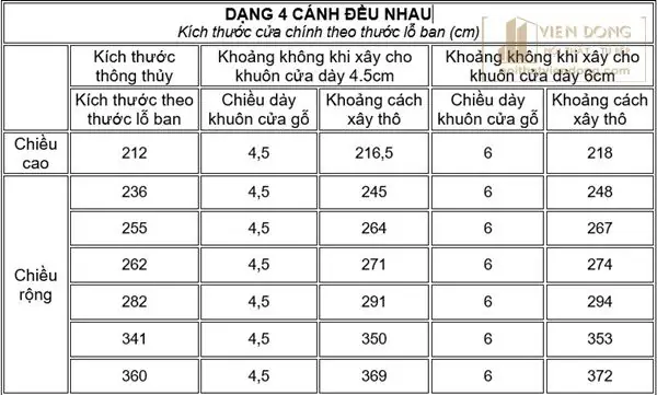 Số Đo Cửa Chính Đẹp: Kích Thước Chuẩn Phong Thủy Hợp Gia Chủ