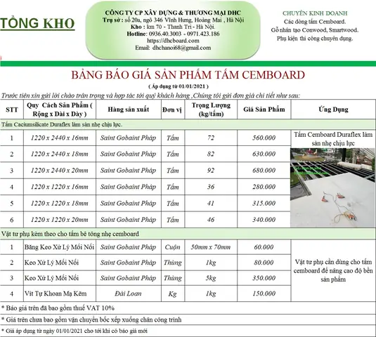 Báo Giá Tấm Duraflex: Cập Nhật Mới Nhất & Chi Tiết Theo Độ Dày
