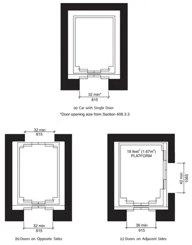 Thang Máy 2 Cửa: Đặc Điểm, Cấu Tạo, Ứng Dụng & Báo Giá Chi Tiết