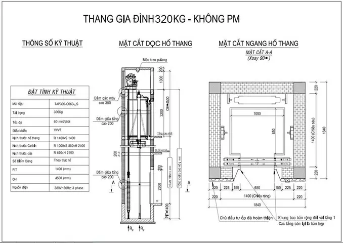 Thang Máy 320kg: Báo Giá, Kích Thước Và Lưu Ý Lựa Chọn Phù Hợp