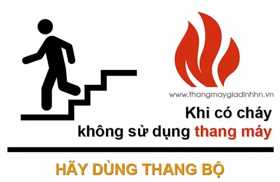 Thang Máy Không Chạy: Nguyên Nhân Phổ Biến & Cách Xử Lý Nhanh Chóng Tại Nhà