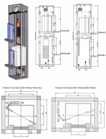 Thang Máy Không Buồng Máy: Giải Mã Ưu Nhược Điểm, Cấu Tạo & Lợi Ích Vượt Trội