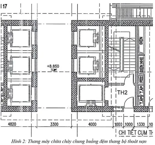 Thang Máy Thoát Hiểm: Yêu Cầu, Cấu Tạo Và Kỹ Năng An Toàn Khi Khẩn Cấp