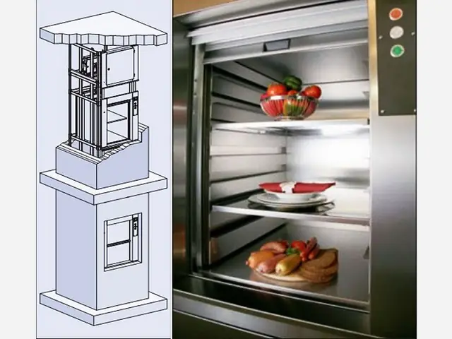 Thang Máy Thực Phẩm Là Gì? Cấu Tạo, Ứng Dụng & Báo Giá Chi Tiết 2024 Thang Máy Thực Phẩm Là Gì? Cấu Tạo, Ứng Dụng & Báo Giá Chi Tiết 2024