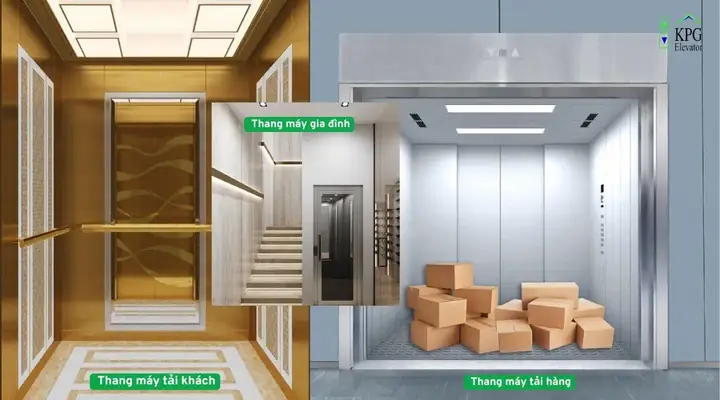 Thang Máy Tốn Bao Nhiêu Điện Mỗi Tháng? Chi Phí Nuôi Và Cách Tiết Kiệm
