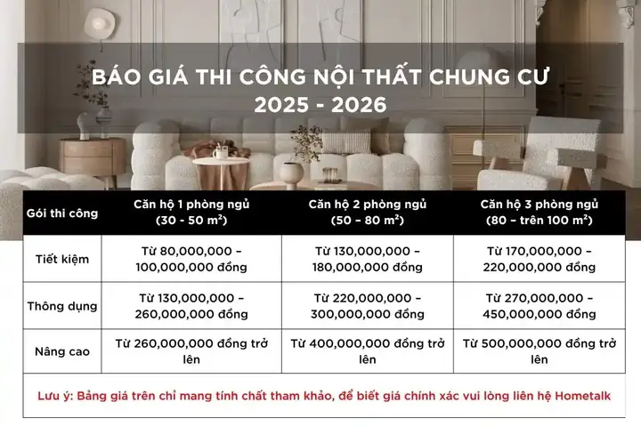 Báo Giá Thi Công Nội Thất Chung Cư Trọn Gói Tphcm: Chi Phí & Quy Trình Chi Tiết 2026