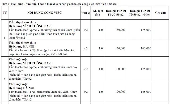 Báo Giá Thi Công Trần Thạch Cao Tại Thanh Hóa: Chi Tiết Mới Nhất 2026