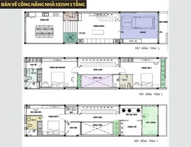 Thiết Kế Nhà 3 Tầng 5x25m: Mẫu Đẹp, Công Năng Chi Tiết & Dự Toán Chi Phí