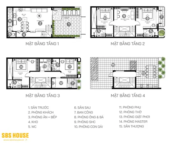 Top 30+ Mẫu Thiết Kế Nhà 6x14m Đẹp, Hiện Đại Cho Mọi Phong Cách