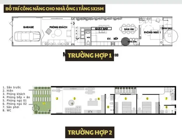30+ Mẫu Thiết Kế Nhà Ống 1 Tầng 5x25m Đẹp, Tối Ưu Công Năng & Thẩm Mỹ 2025