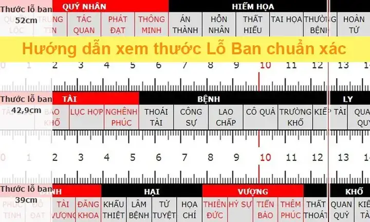 Thước Lỗ Ban 42.9cm Dương Trạch: Công Dụng, Cách Đo Và Ý Nghĩa Cung Tốt