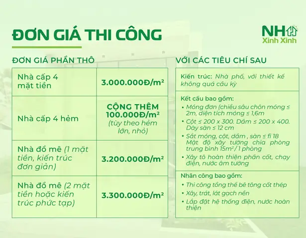 Báo Giá Thiết Kế Nội Thất: Chi Phí Mới Nhất 2026 & Yếu Tố Ảnh Hưởng Báo Giá Thiết Kế Nội Thất: Chi Phí Mới Nhất 2026 & Yếu Tố Ảnh Hưởng