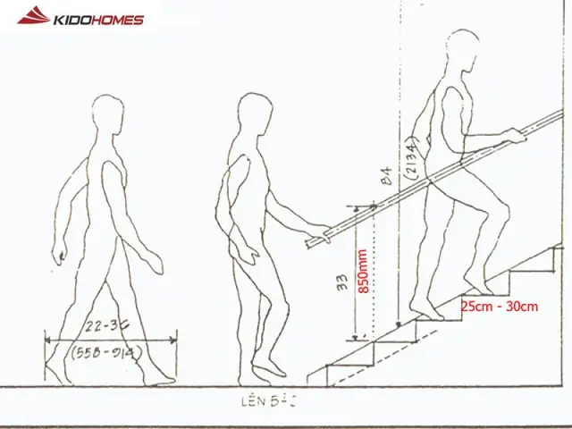 Tiêu Chuẩn Thiết Kế Cầu Thang Công Trình Công Cộng: Hướng Dẫn Chi Tiết Tcvn 4319:2012