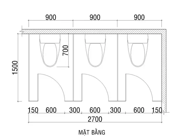 Tiêu Chuẩn Kích Thước Và Chất Lượng Vách Ngăn Vệ Sinh Cần Biết