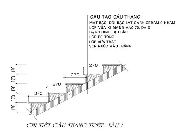 Hướng Dẫn Chi Tiết Cách Tính Toán Cầu Thang Có Cốn Chuẩn Xác