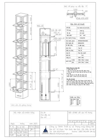 Hướng Dẫn Tính Toán Số Lượng Thang Máy Chung Cư Chuẩn Xác Theo Quy Định Hướng Dẫn Tính Toán Số Lượng Thang Máy Chung Cư Chuẩn Xác Theo Quy Định