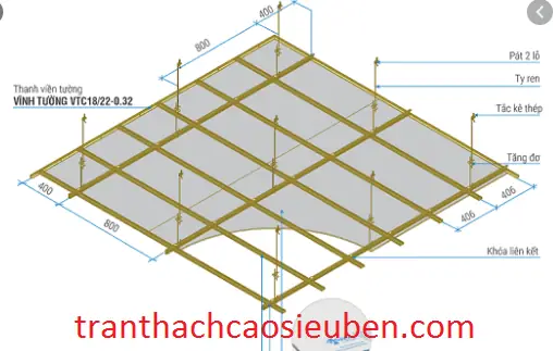 Trần Thạch Cao Bền Bao Lâu? Tuổi Thọ Trung Bình & Yếu Tố Ảnh Hưởng
