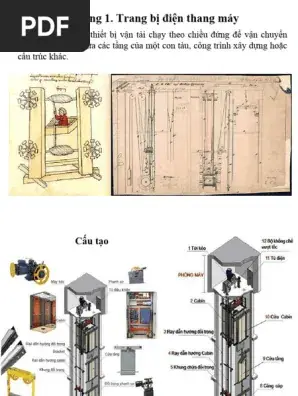 Trang Bị Điện Thang Máy: Cấu Tạo, Nguyên Lý Và Vai Trò Quan Trọng