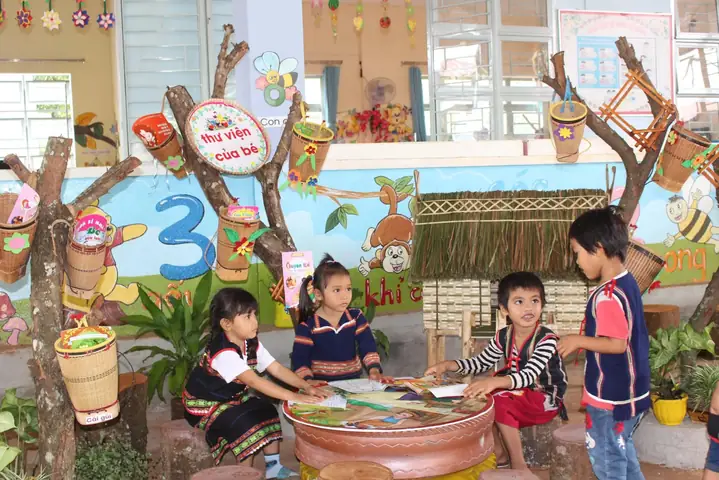 Trang Trí Góc Thư Viện Ngoài Trời: Ý Tưởng Và Hướng Dẫn Chi Tiết