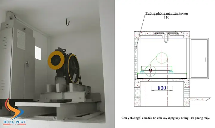 Tum Thang Máy Là Gì? Lưu Ý Quan Trọng Khi Thi Công & Cấu Tạo