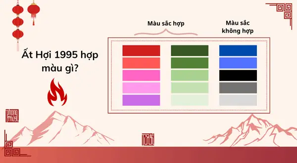 Tuổi Ất Hợi 1995 Hợp Màu Gì Năm 2020? Hướng Dẫn Chọn Màu Thu Hút Tài Lộc Tuổi Ất Hợi 1995 Hợp Màu Gì Năm 2020? Hướng Dẫn Chọn Màu Thu Hút Tài Lộc