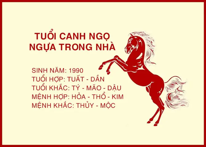 Tuổi Canh Ngọ Chuyển Nhà Ngày Nào Tốt Nhất Năm 2026 Để Rước Tài Lộc