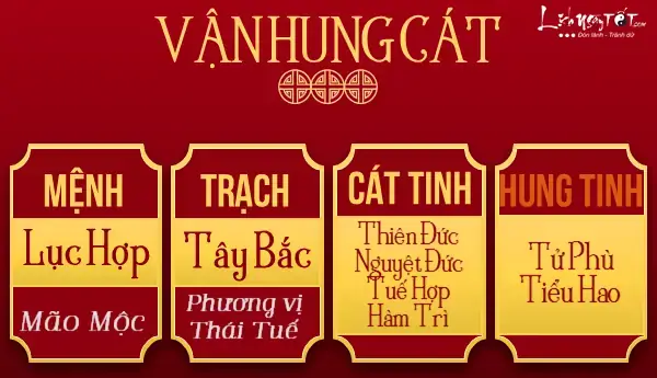 Tử Vi Tuổi Đinh Mão 1987 Nữ Mạng Năm 2018: Dự Báo Vận Hạn & Cơ Hội