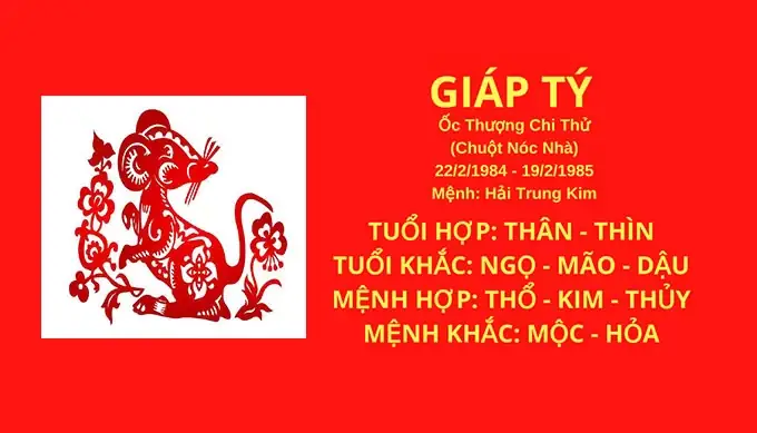 Tuổi Giáp Tý Nên Mua Nhà Hướng Nào Hợp Phong Thủy 1984?