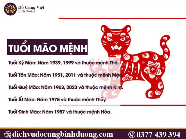 Tuổi Kỷ Mão 1999 Hợp Với Tuổi Nào Trong Hôn Nhân Và Làm Ăn?