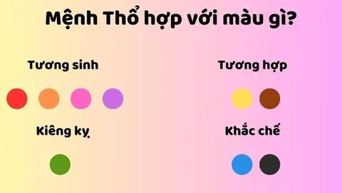 Tuổi Mùi 1991 Hợp Màu Gì Nhất Năm 2020 Theo Phong Thủy?